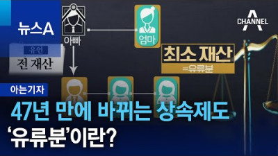 [아는기자]47년 만에 바뀌는 상속제도…‘유류분’이란?